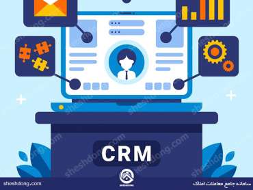 crm,